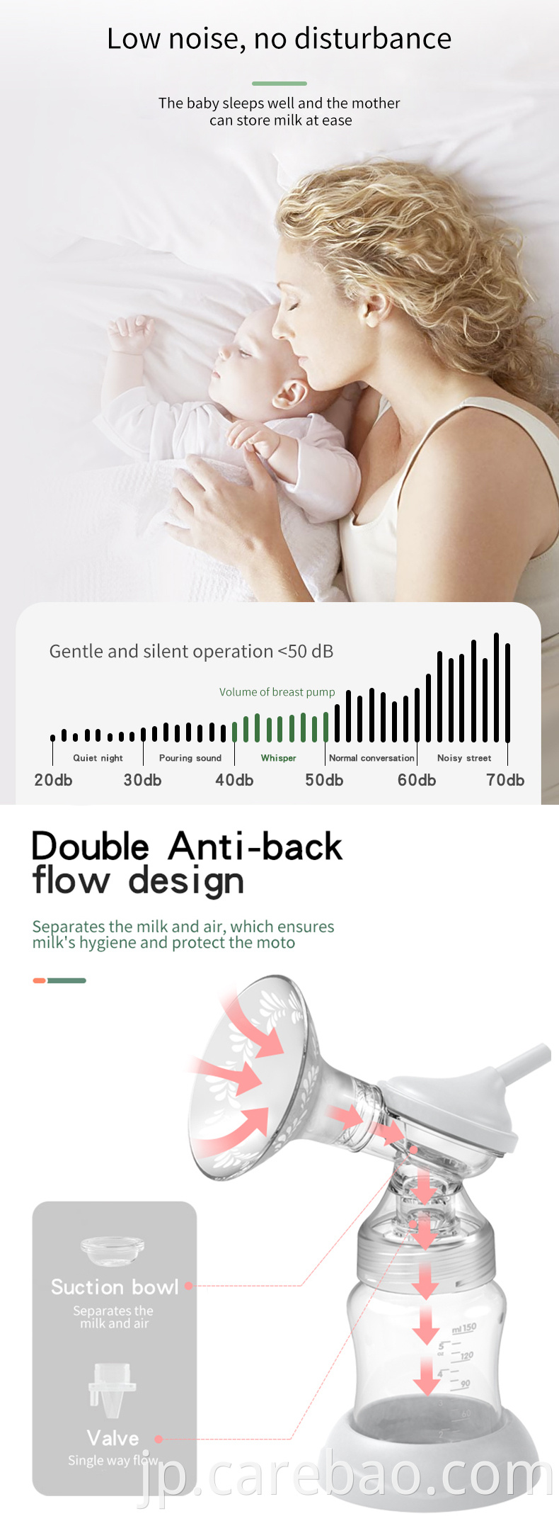 Suckers Massage Double Electric Breast Pump